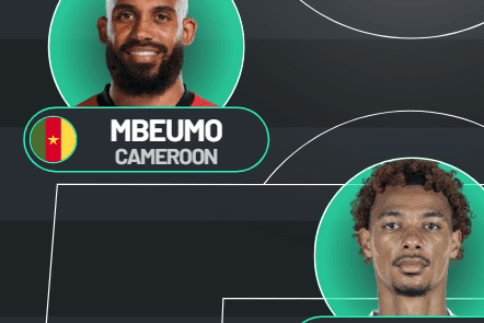 Ekitike signs, Mbeumo deal: Man United dream XI as summer transfer window reopens