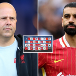 Every PL game Mo Salah could miss in 25/26 due to AFCON revealed – including huge title clash