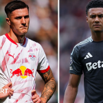 Manchester United: Ollie Watkins and Benjamin Sesko top of striker wishlist