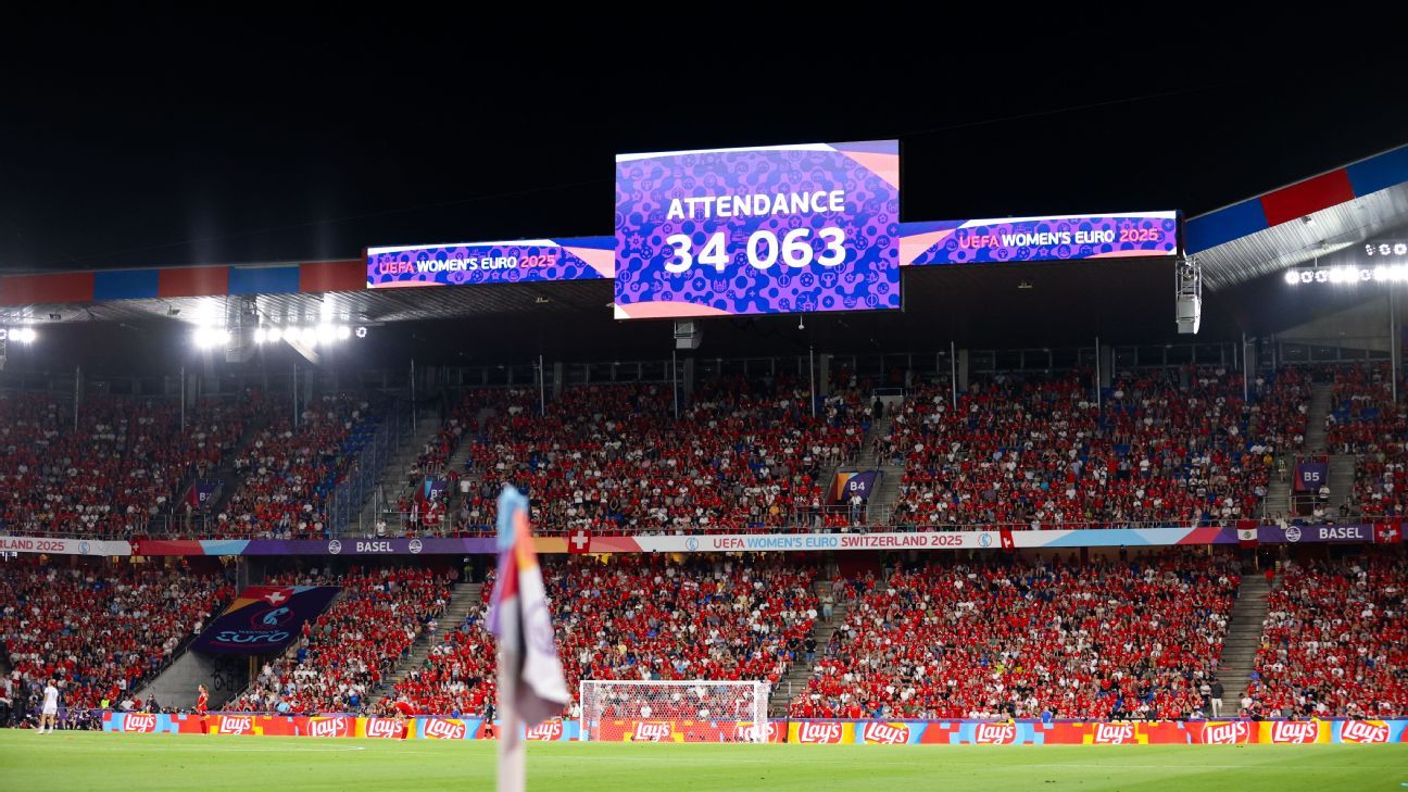 Euro 2025 group games draw record crowds