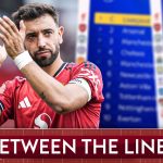 Liverpool top? Man Utd 5th… or 12th? Opta vs Sky Sports as supercomputers predict Premier League table!