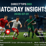 Today Sports Insights – Jul 1, 2026