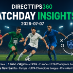 Today Sports Insights – Jul 7, 2026