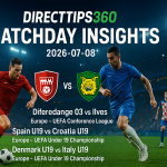 Today Sports Insights – Jul 8, 2026