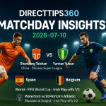 Today Sports Insights – Jul 10, 2026