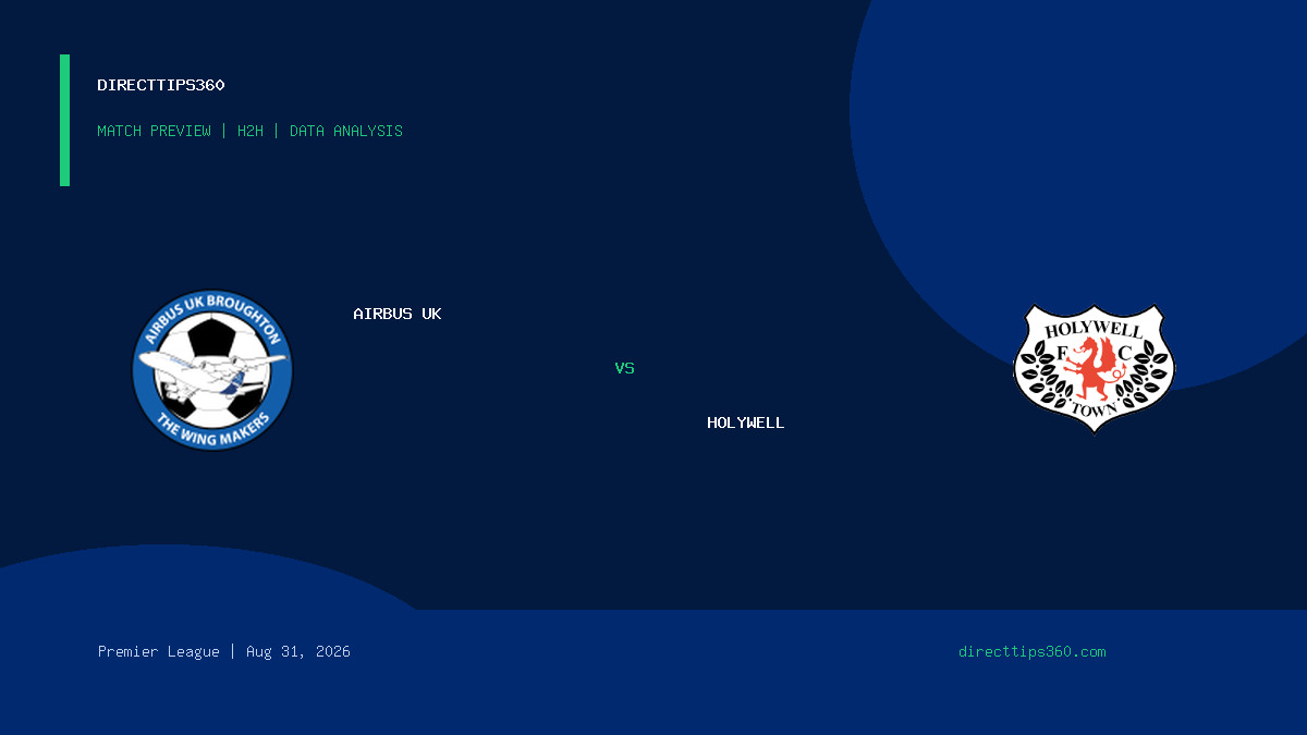 Airbus UK vs Holywell Prediction, H2H & Match Preview – August 31, 2026