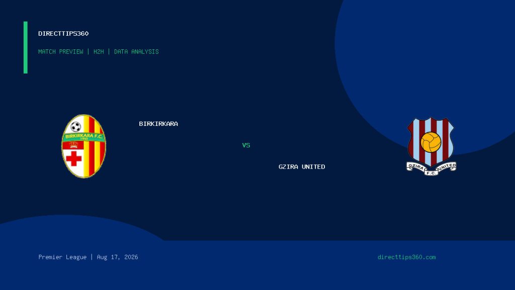 Birkirkara vs Gzira United match preview and H2H analysis