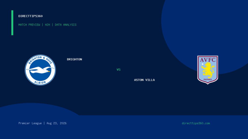 Brighton vs Aston Villa match preview and H2H analysis