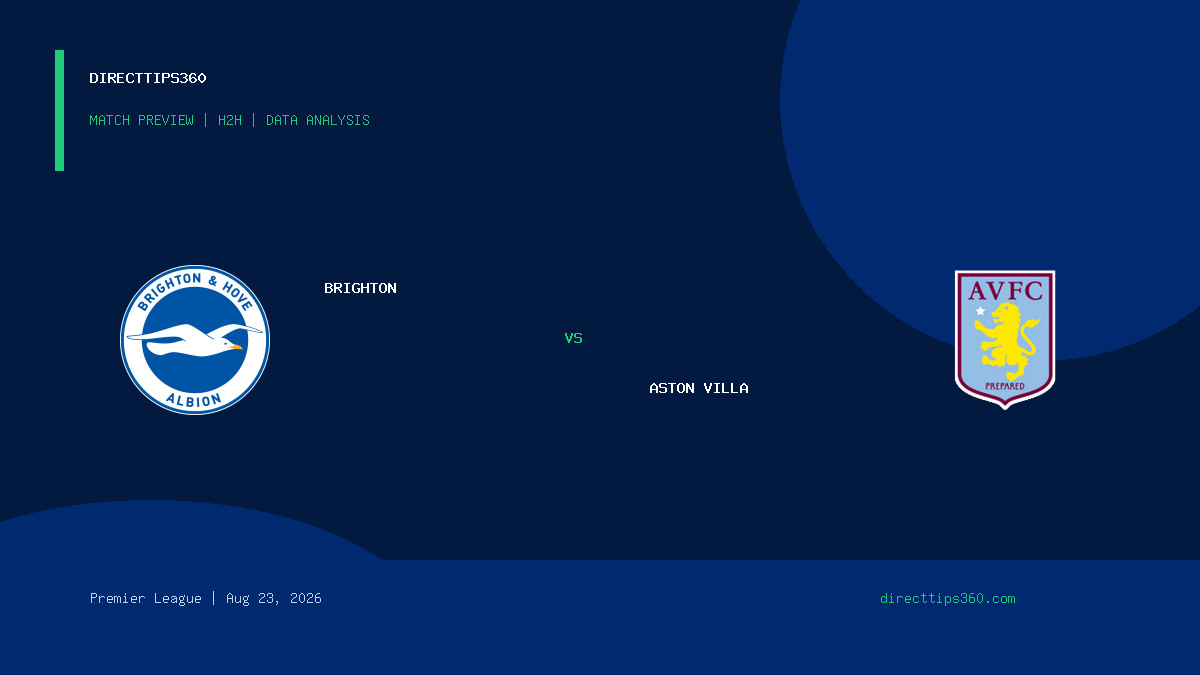 Brighton vs Aston Villa Prediction, H2H & Match Preview – August 23, 2026