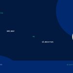 Brøndby vs Sønderjyske Result & Tip Outcome – August 17, 2026