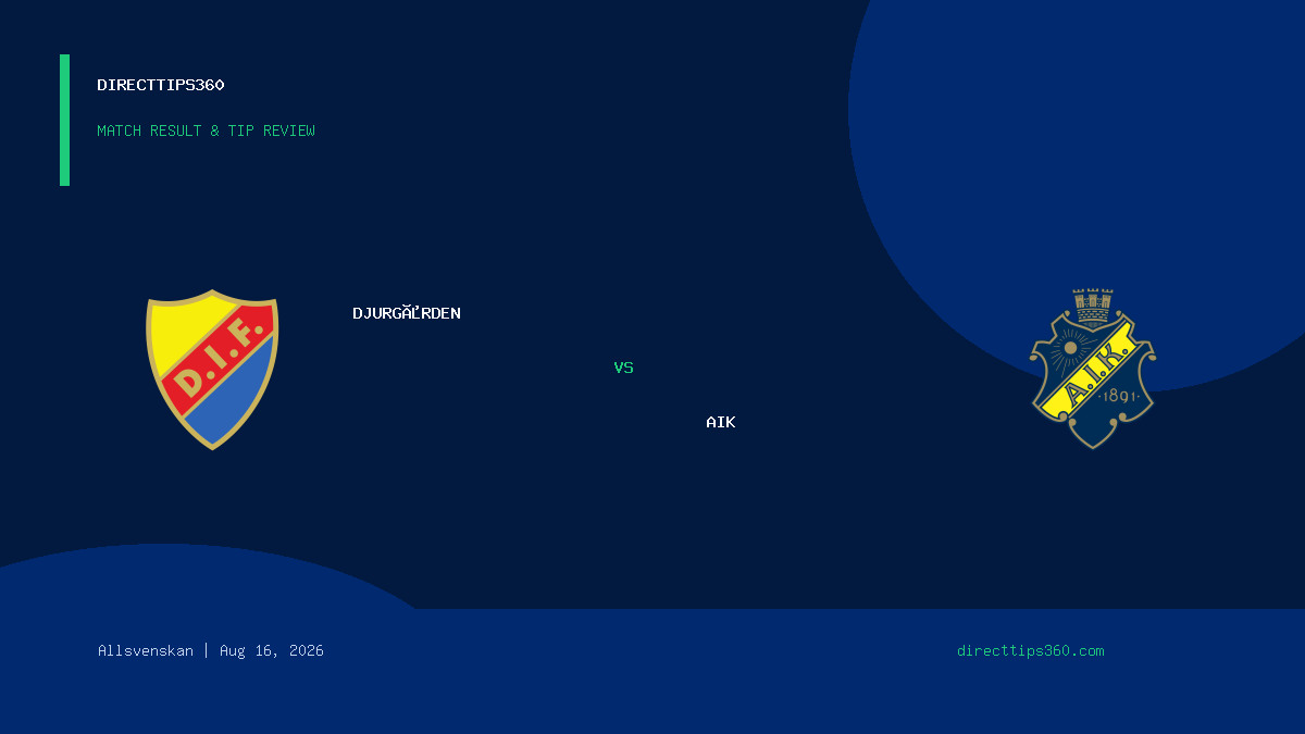 Djurgården vs AIK Result & Tip Outcome – August 16, 2026
