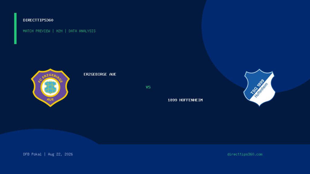 Erzgebirge Aue vs 1899 Hoffenheim match preview and H2H analysis
