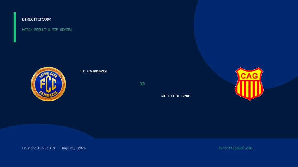 FC Cajamarca vs Atletico Grau Result & Tip Outcome – August 21, 2026