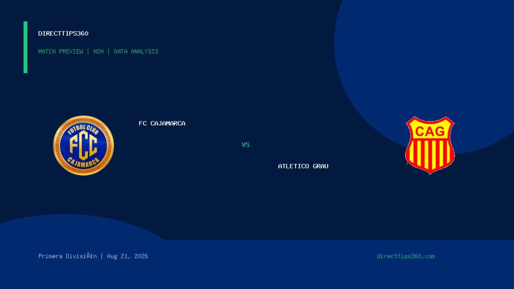 FC Cajamarca vs Atletico Grau match preview and H2H analysis