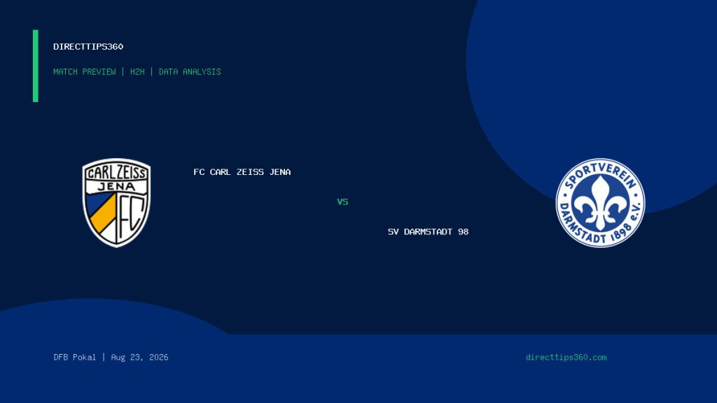 FC Carl Zeiss Jena vs SV Darmstadt 98 match preview and H2H analysis