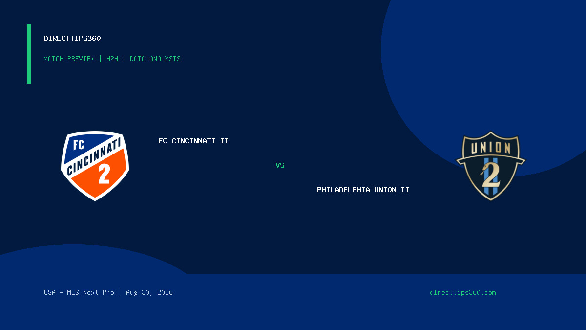 FC Cincinnati II vs Philadelphia Union II Prediction, H2H & Match Preview – August 30, 2026