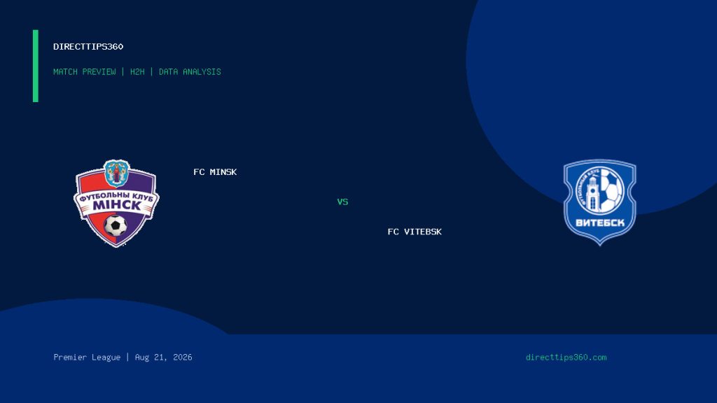 FC Minsk vs FC Vitebsk match preview and H2H analysis