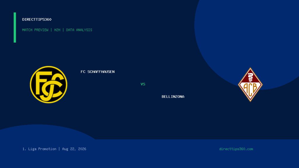 FC Schaffhausen vs Bellinzona match preview and H2H analysis