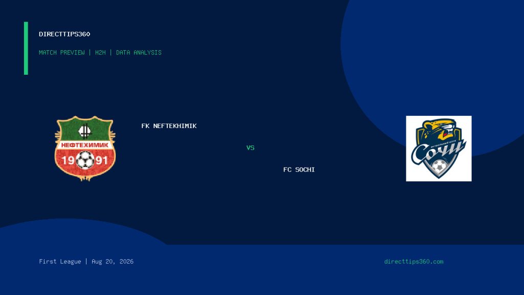 FK Neftekhimik vs FC Sochi match preview and H2H analysis