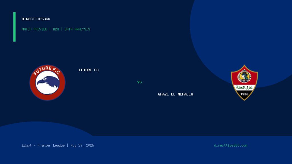Future FC vs Ghazl El Mehalla Prediction, H2H & Match Preview – August 27, 2026