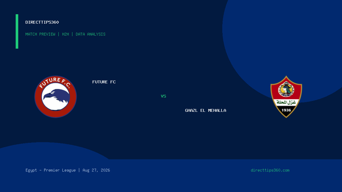 Future FC vs Ghazl El Mehalla Prediction, H2H & Match Preview – August 27, 2026