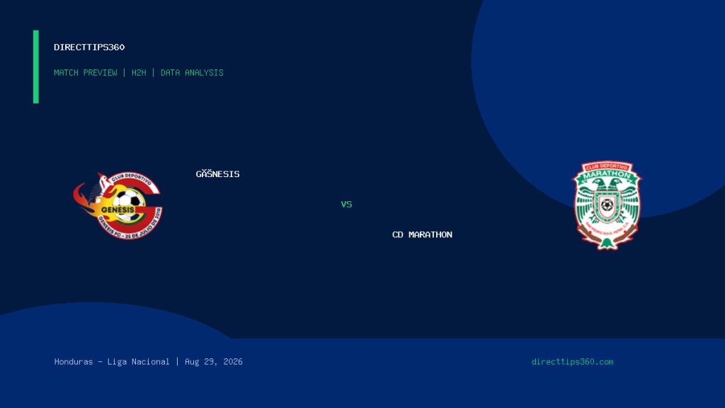 Génesis vs CD Marathon Prediction, H2H & Match Preview – August 29, 2026