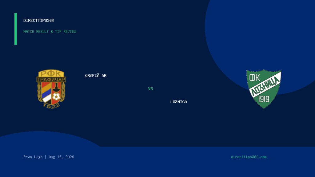 Grafičar vs Loznica Result & Tip Outcome – August 19, 2026
