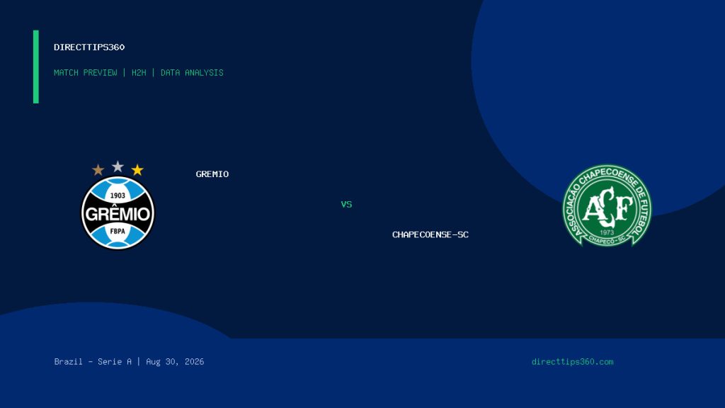 Gremio vs Chapecoense-sc Prediction, H2H & Match Preview – August 30, 2026