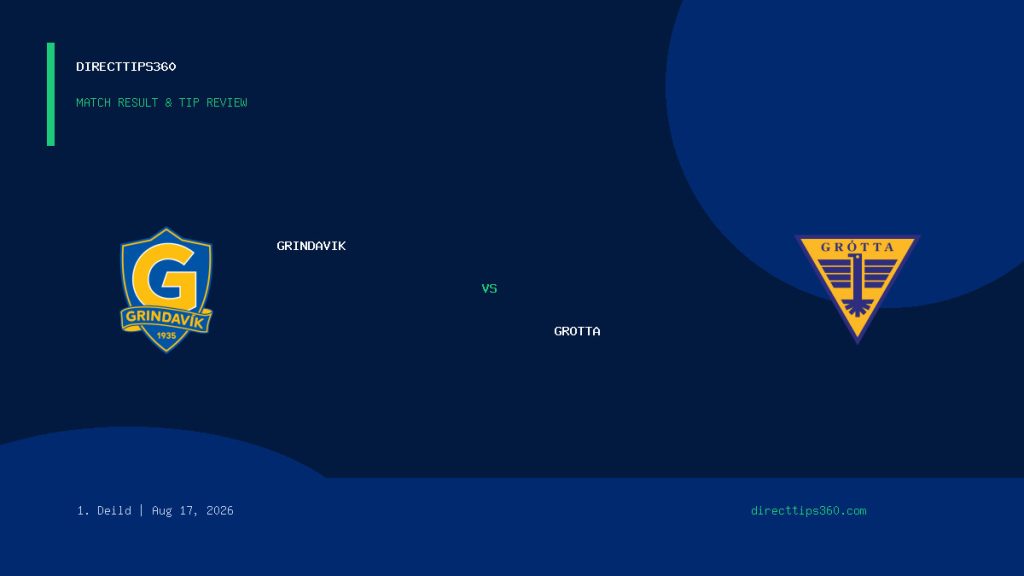 Grindavik vs Grotta Result & Tip Outcome – August 17, 2026
