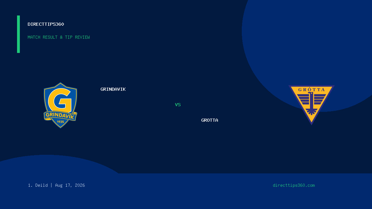 Grindavik vs Grotta Result & Tip Outcome – August 17, 2026