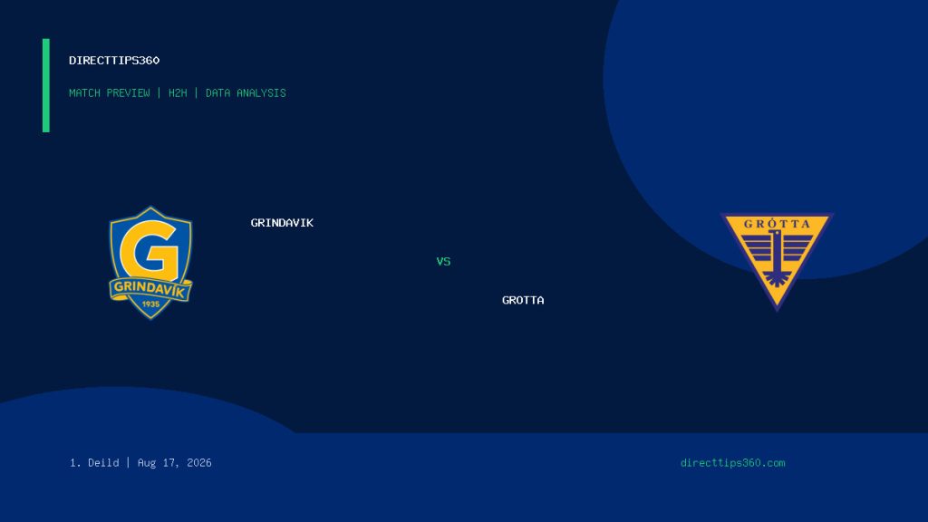 Grindavik vs Grotta match preview and H2H analysis