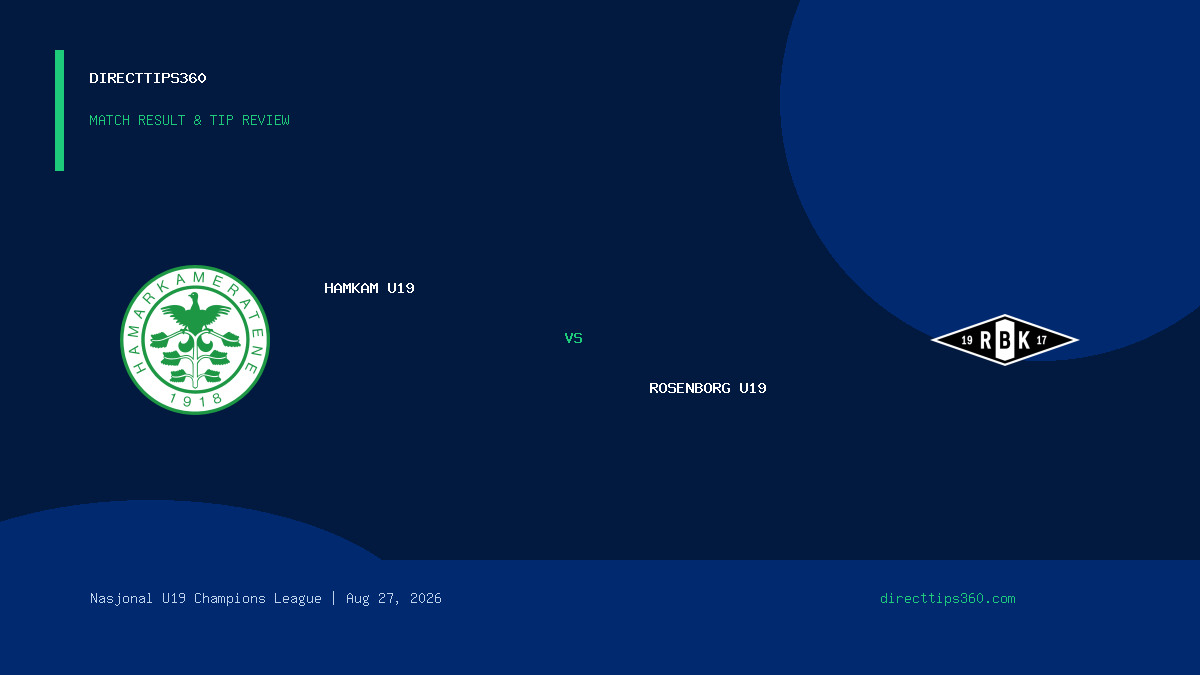 HamKam U19 vs Rosenborg U19 Result & Tip Outcome – August 27, 2026