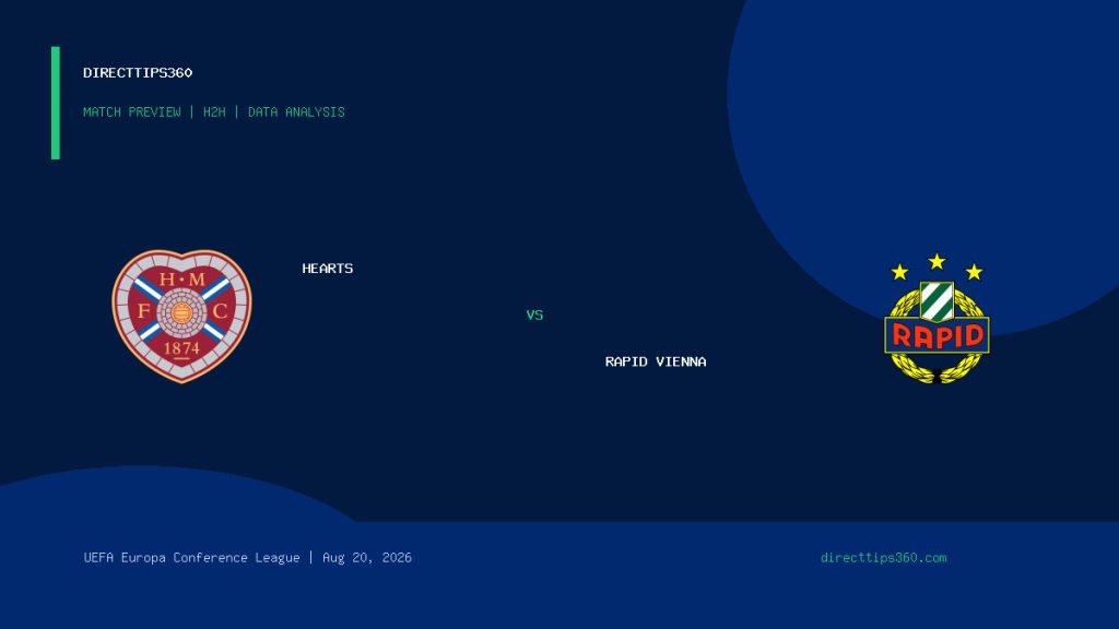 Hearts vs Rapid Vienna match preview and H2H analysis