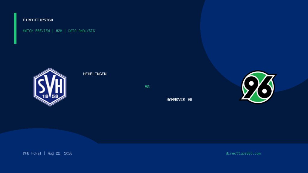 Hemelingen vs Hannover 96 match preview and H2H analysis