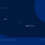 Hluk vs Kroměříž II Prediction, H2H & Match Preview – August 21, 2026