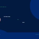 Internacional vs Remo Prediction, H2H & Match Preview – August 17, 2026