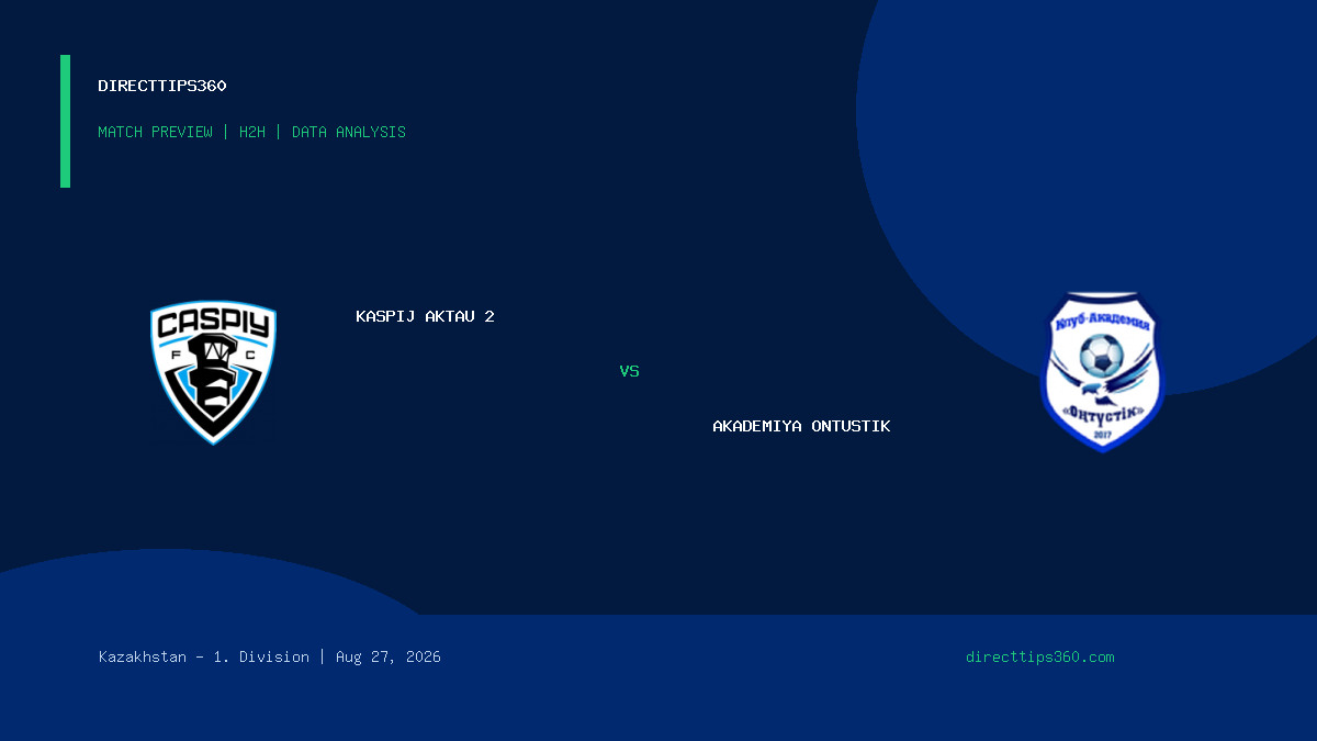 Kaspij Aktau 2 vs Akademiya Ontustik Prediction, H2H & Match Preview – August 27, 2026