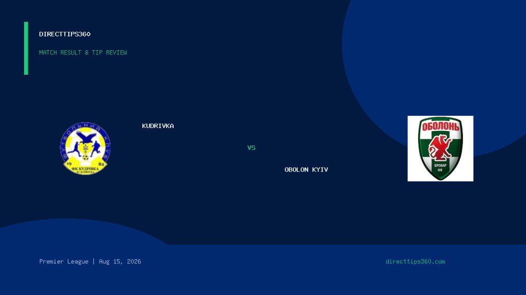 Kudrivka vs Obolon Kyiv match preview and H2H analysis