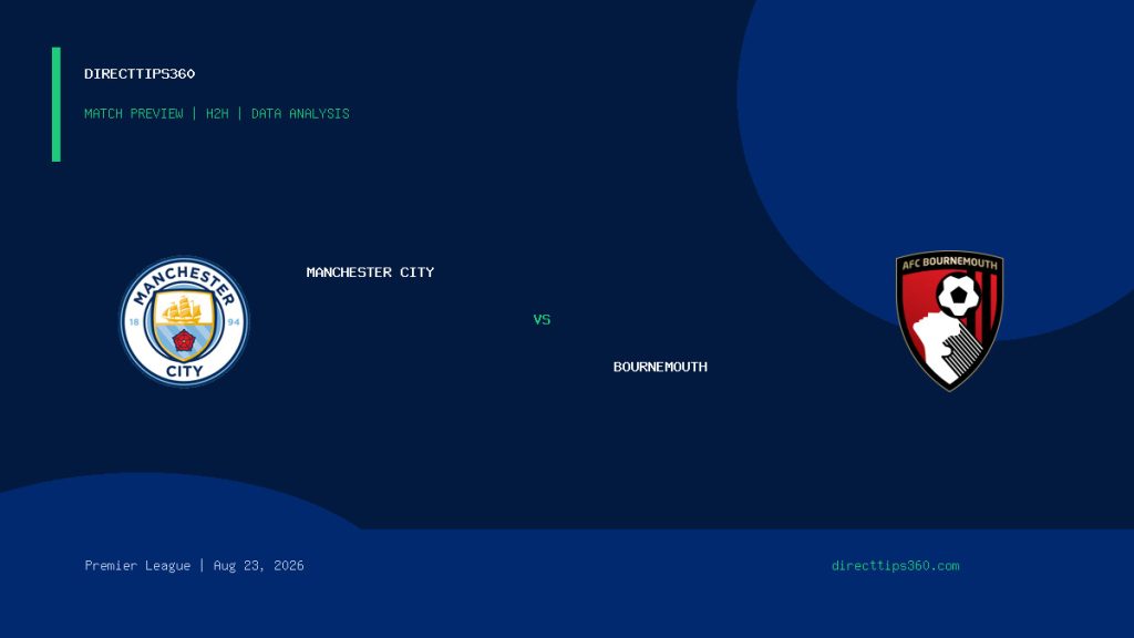Manchester City vs Bournemouth match preview and H2H analysis