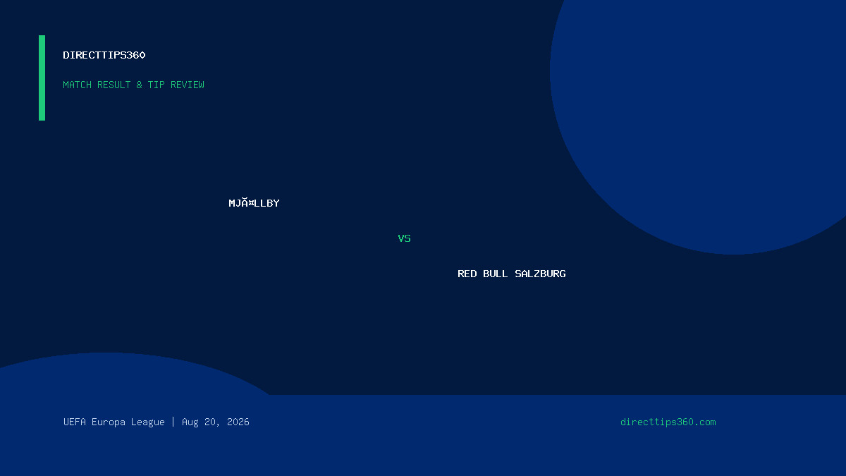 Mjällby vs Red Bull Salzburg Result & Tip Outcome – August 20, 2026