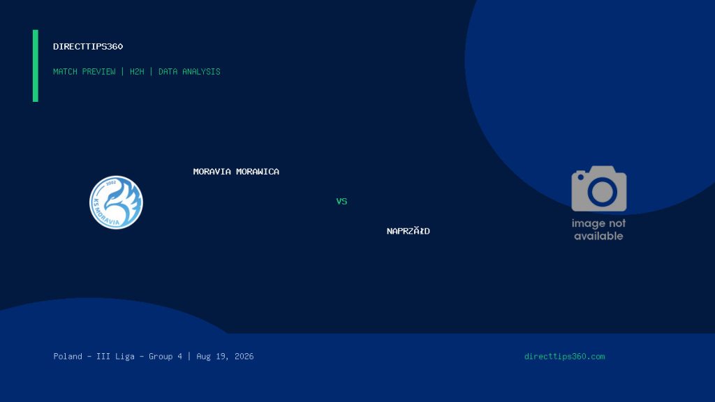 Moravia Morawica vs Naprzód match preview and H2H analysis