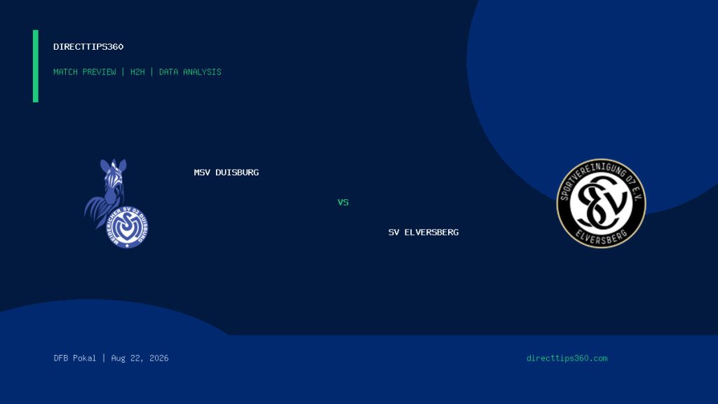 MSV Duisburg vs SV Elversberg match preview and H2H analysis