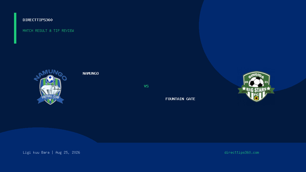 Namungo vs Fountain Gate Result & Tip Outcome – August 25, 2026