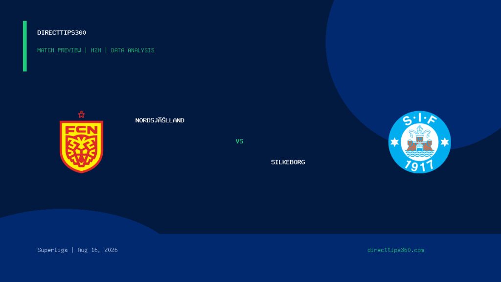 Nordsjælland vs Silkeborg match preview and H2H analysis