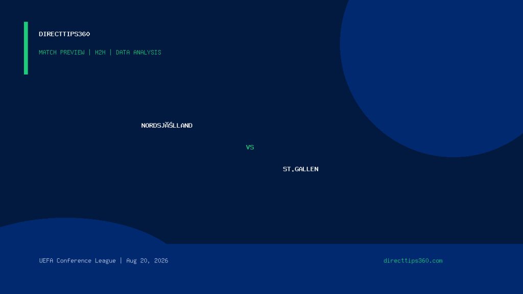 Nordsjælland vs St.Gallen match preview and H2H analysis