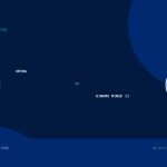 Orsha vs Dinamo Minsk II Result & Tip Outcome – August 26, 2026