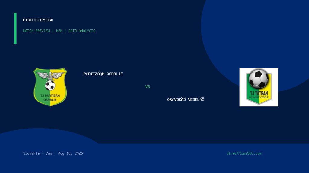 Partizán Osrblie vs Oravské Veselé match preview and H2H analysis