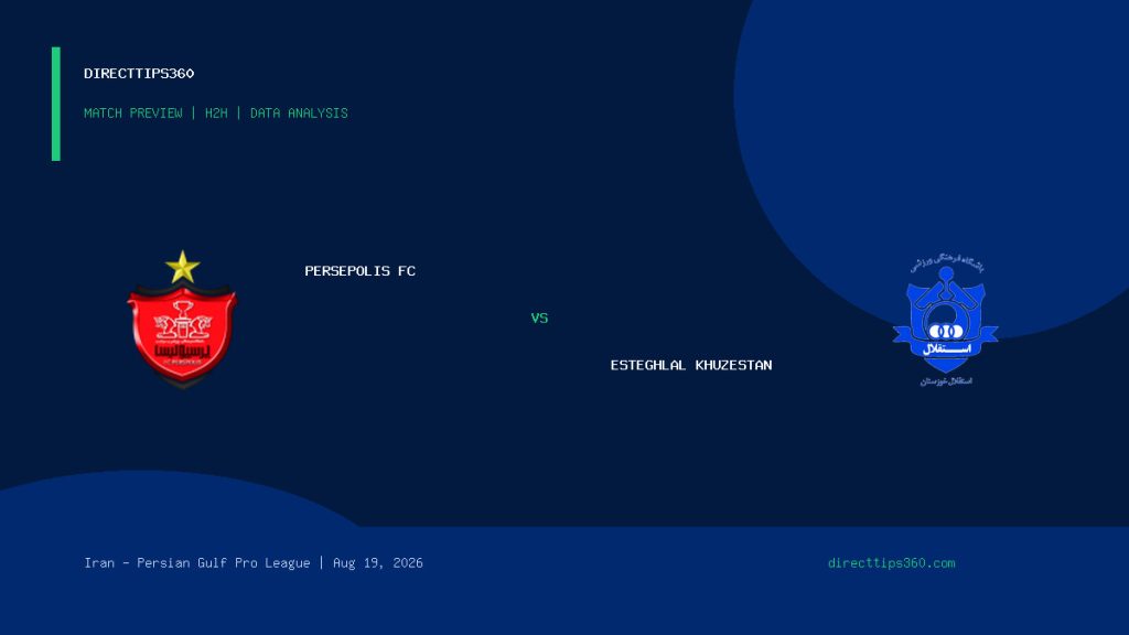 Persepolis FC vs Esteghlal Khuzestan match preview and H2H analysis
