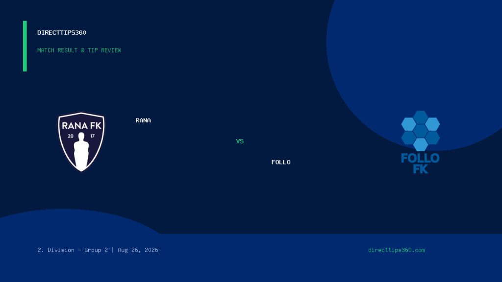 Rana vs Follo Result & Tip Outcome – August 26, 2026