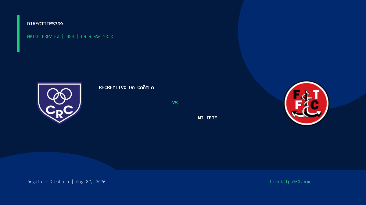 Recreativo da Caála vs Wiliete Prediction, H2H & Match Preview – August 27, 2026